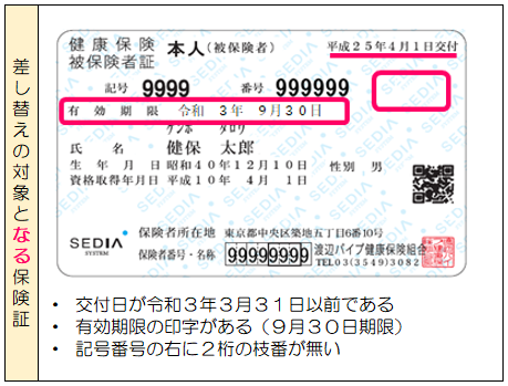 差し替え対象