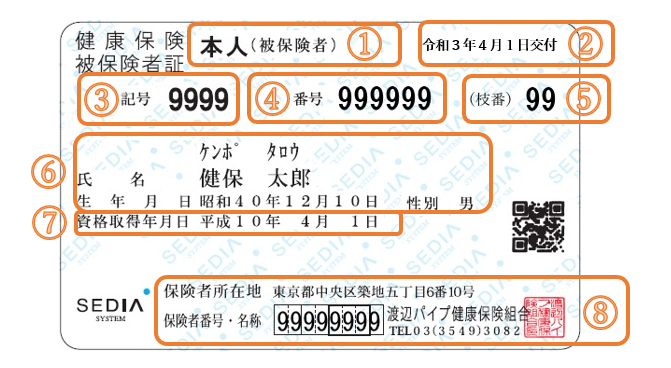 保険証の見本